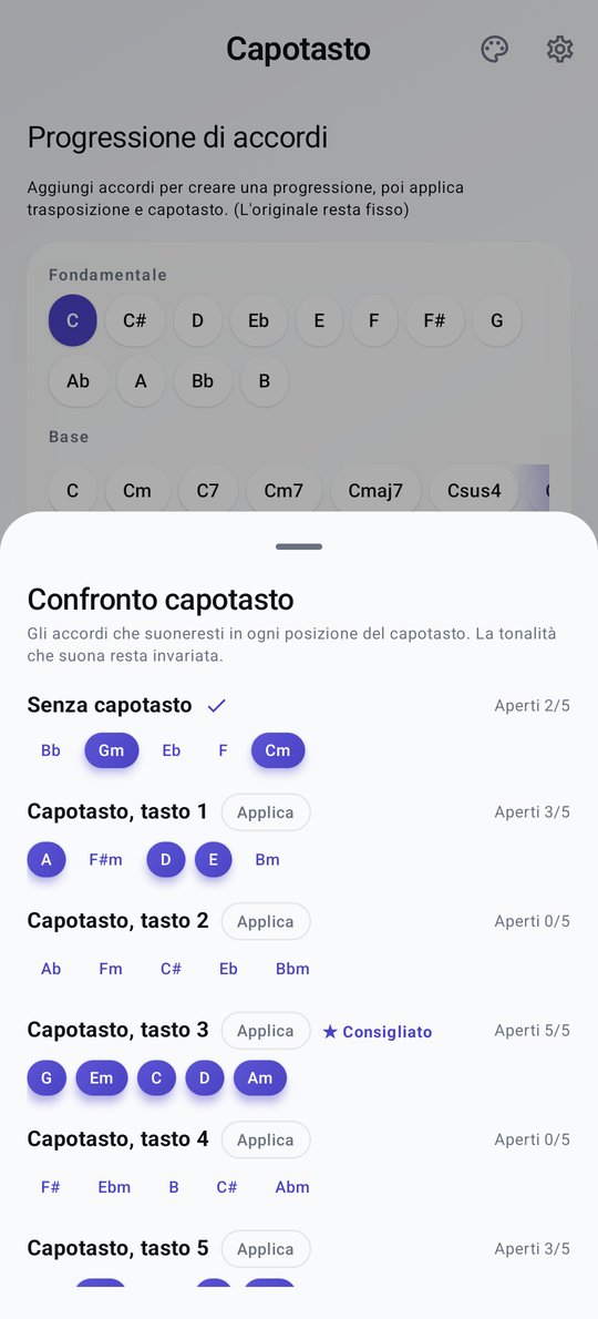 Confronto capotasto PluckUp
